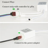 24Key IR Remote Controller for RGB LED Strip Lights 4-pin DC12V-24V LED Strip Controller - LEDStrips8
