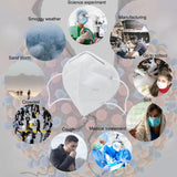 1000PCS (1CARTON) KN95 Face Masks, 5-Ply Cotton Filter for Dust, Germ Protection