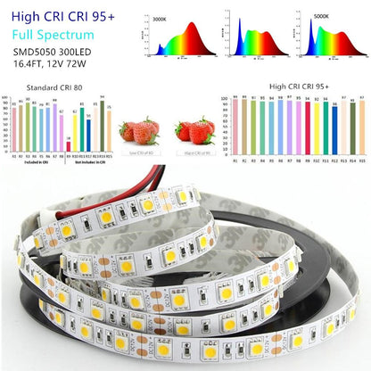 16.4Feet (5Meter) Roll SMD5050 300LED 12VDC 72Watt Rated True Color CRI95+ High Color Accuracy LED Flexible Strip Light that Produce 380nm-780nm Full Spectrum Natural Light