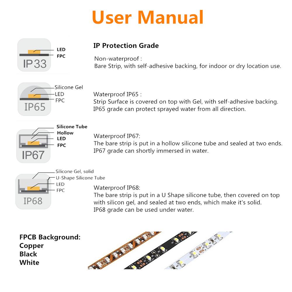 DC12V SMD3528-1200-IR InfraRed (850nm/940nm) Signle Chip Double Row Flexible LED Strips 240LEDs 19.2W Per Meter - LEDStrips8