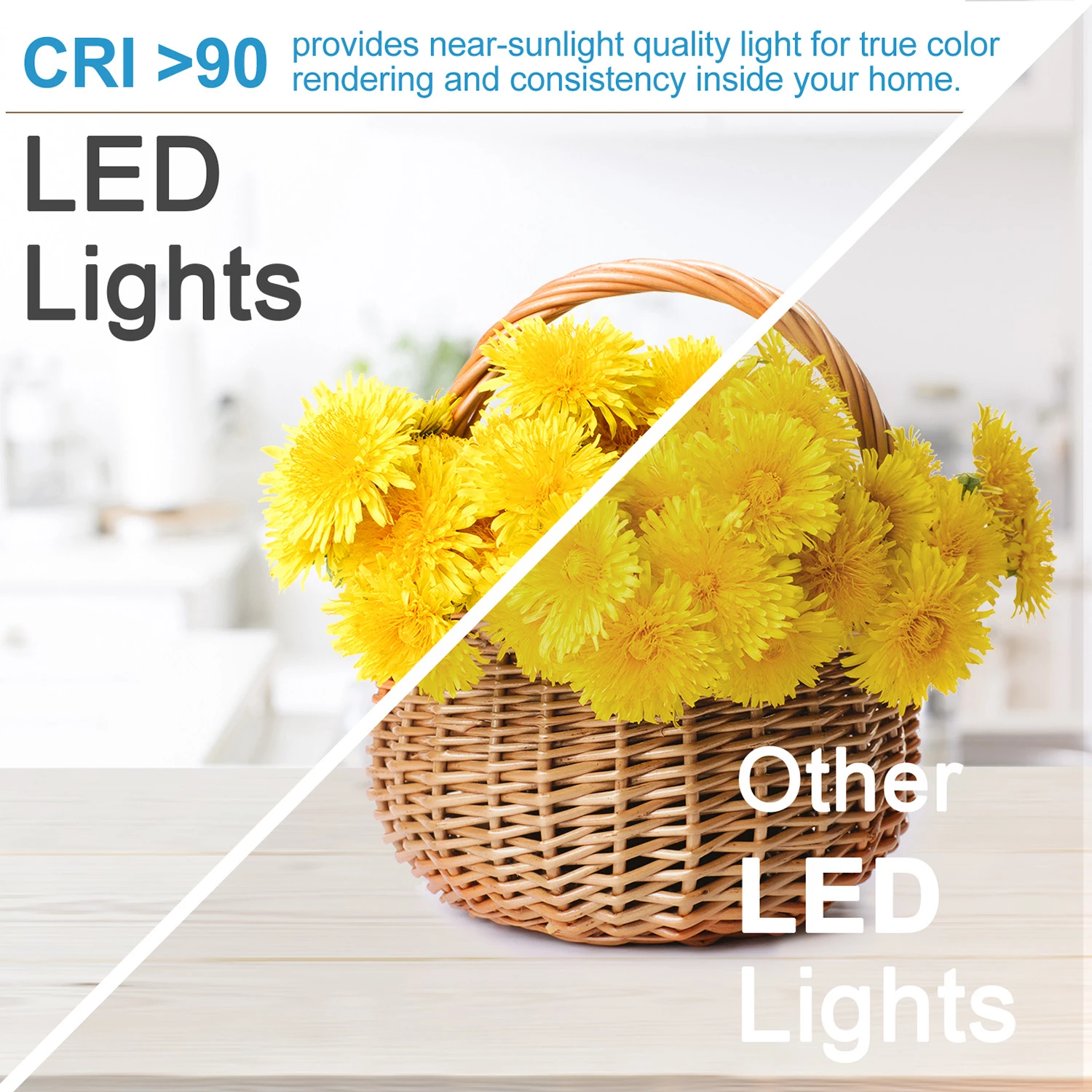 Ultra Thin LED Under Cabinet Lighting, Dimmable Under Counter Lighting, 10W 600LM CRI90, Warm White 3000K, All Accessories Included, 2 Pack - LEDStrips8